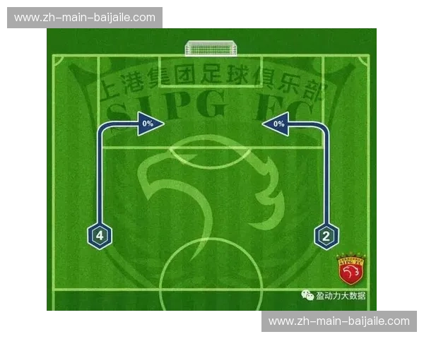 开云体育赛后复盘：如何通过数据分析提升竞技表现